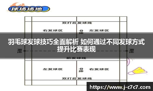 羽毛球发球技巧全面解析 如何通过不同发球方式提升比赛表现