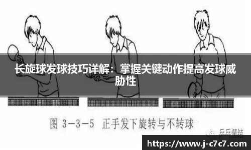 长旋球发球技巧详解：掌握关键动作提高发球威胁性