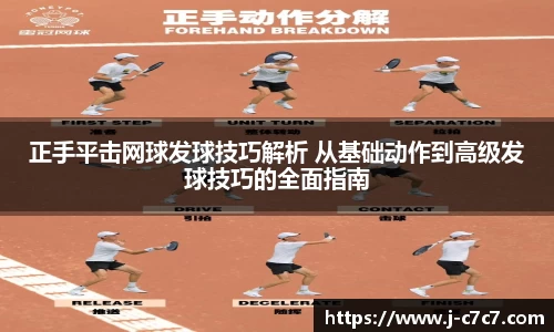 正手平击网球发球技巧解析 从基础动作到高级发球技巧的全面指南